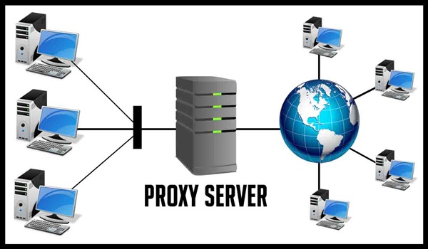 Nhiệm vụ của Proxy Server còn là một bảo đảm đường dẫn mạng