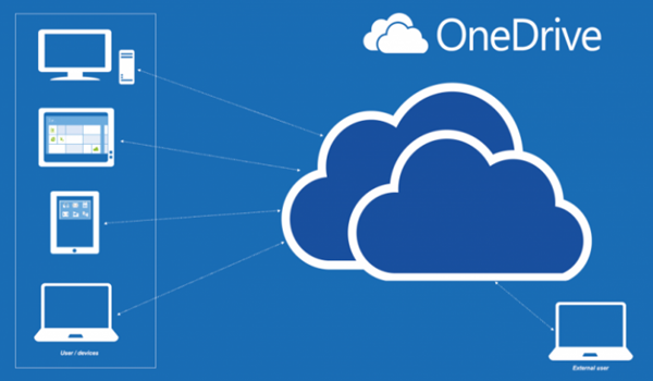 What is OneDrive?  The process of installing OneDrive is extremely simple