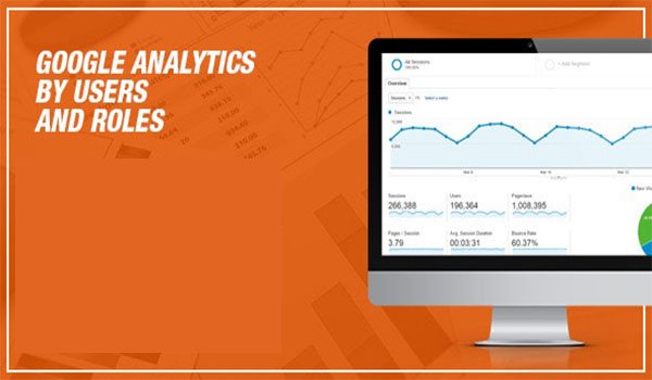 Theo dõi tất cả các mục trên trang web thông qua sử dụng Google Analytics by Users and Roles