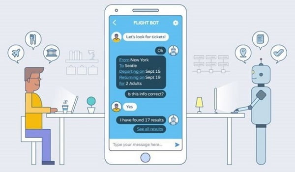 Chatbot là gì? Ứng dụng thực tế của Chatbot trong kinh doanh