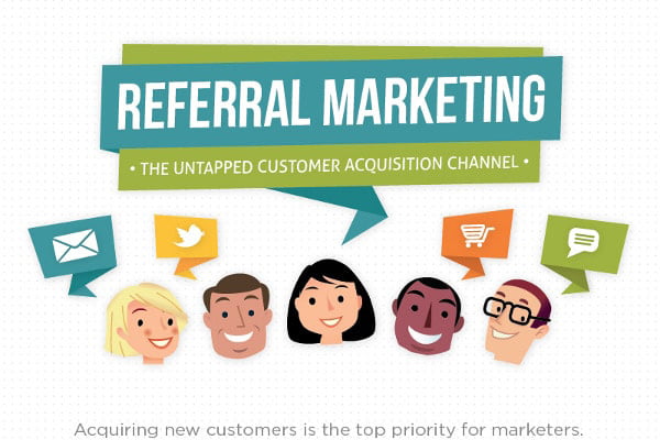 Referral Marketing mang đến hiệu quả bất ngờ cho các chiến dịch marketing.