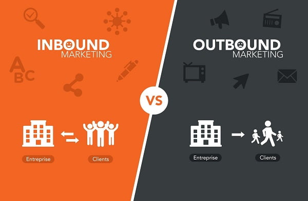 Inbound Marketing và Outbound Marketing được xem là khởi đầu của Conversational Marketing.