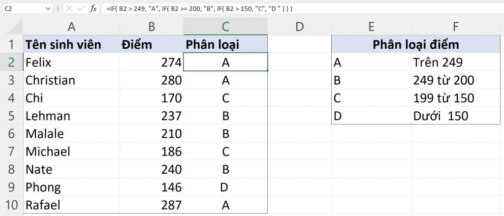 kien thuc excel co ban