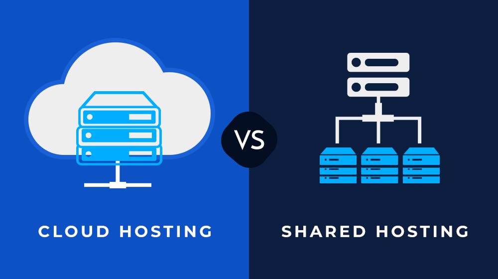So sánh Cloud Hosting và Shared Hosting