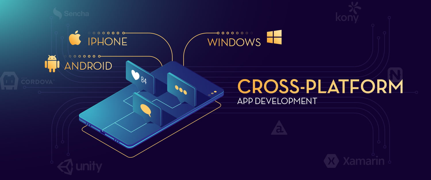 Cross platform là gì ? Phân biệt Cross platform và Multi Platform