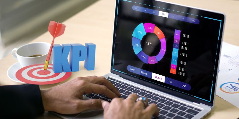 Thiết lập mục tiêu của phần mềm KPI