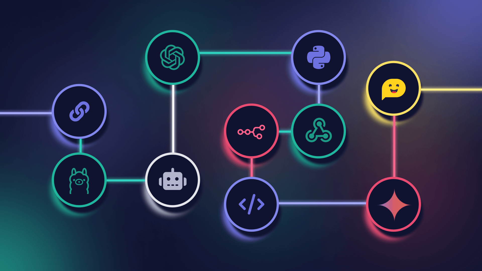 Xây Dựng Workflow Automation Với n8n: Khi Nào Nên Tự Build Và Những Lưu ...