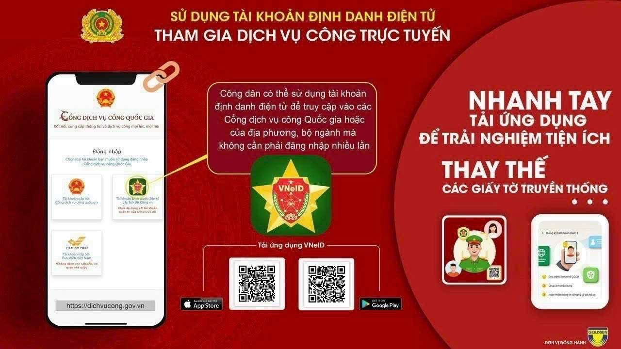 đăng ký tài khoản định danh điện tử mức độ 1