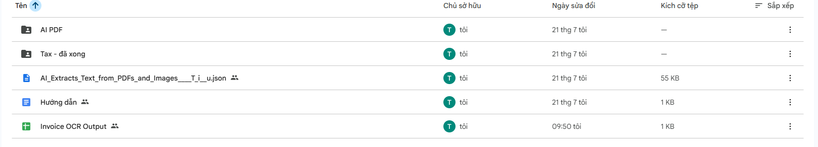 Kết quả trả vwf cho Google Sheet