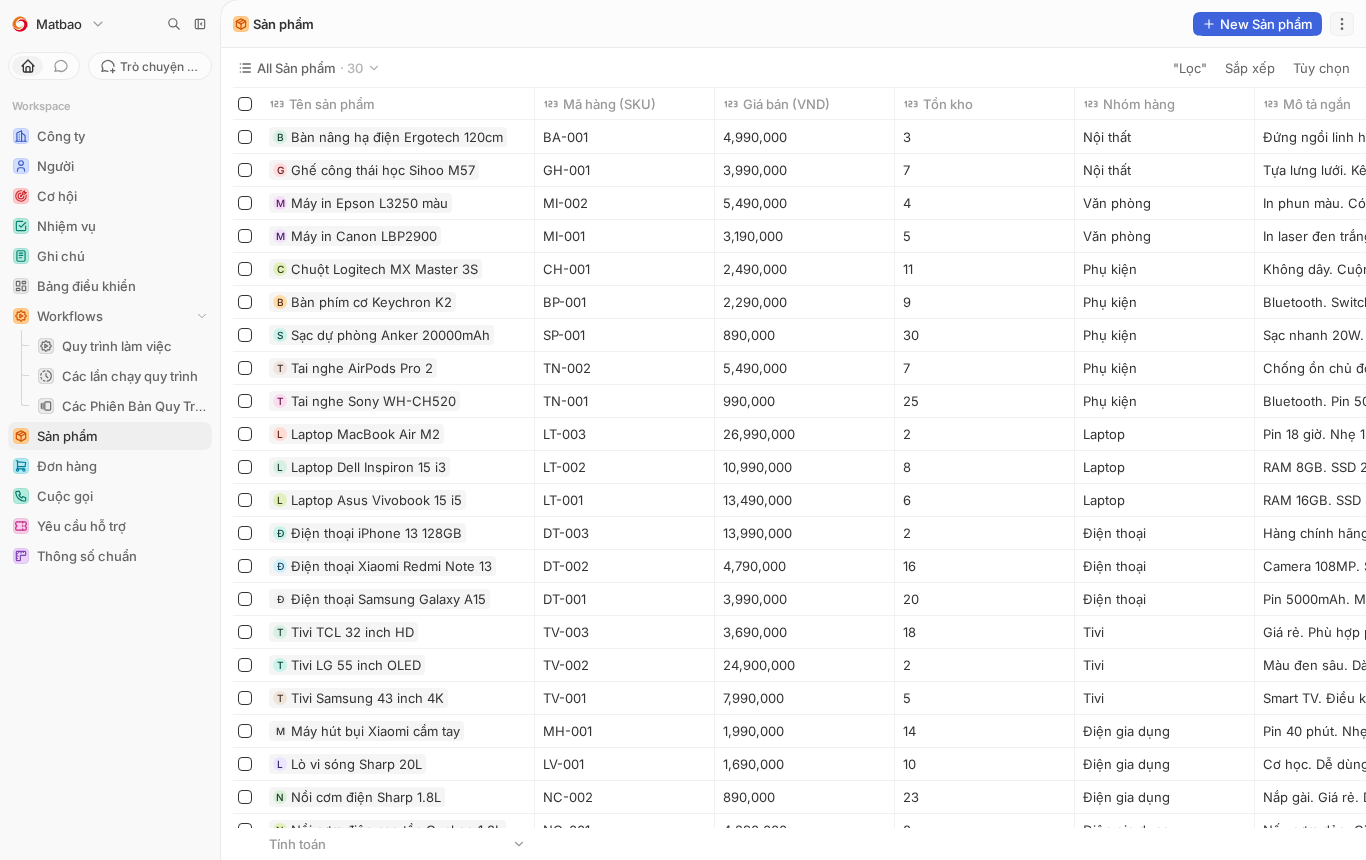 Danh sách Sản phẩm