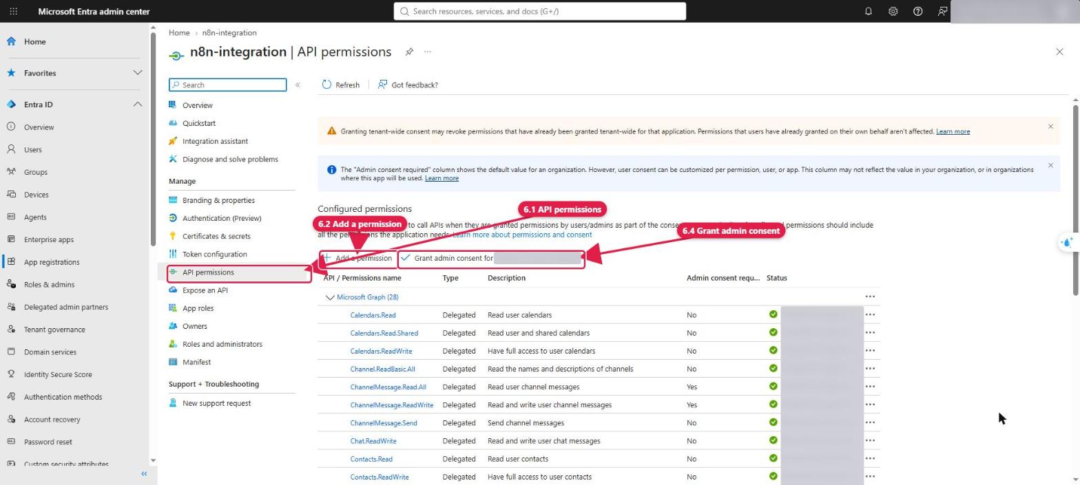 Mở API permissions và chọn Add a permission