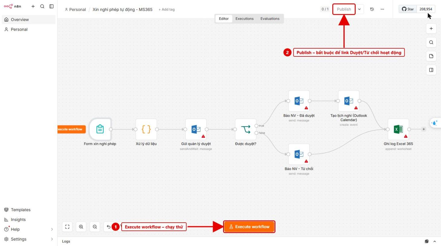Hình 6: Execute workflow để chạy thử, Publish để kích hoạt