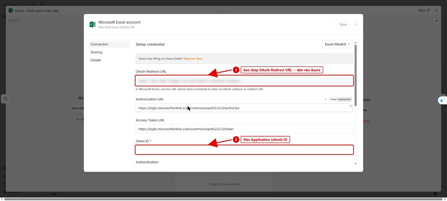 Hình 5: Sao chép OAuth Redirect URL và dán Client ID (thông tin đã che mờ)